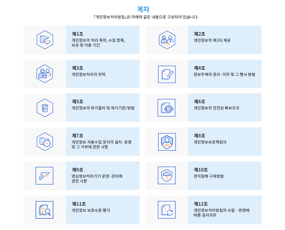 목차